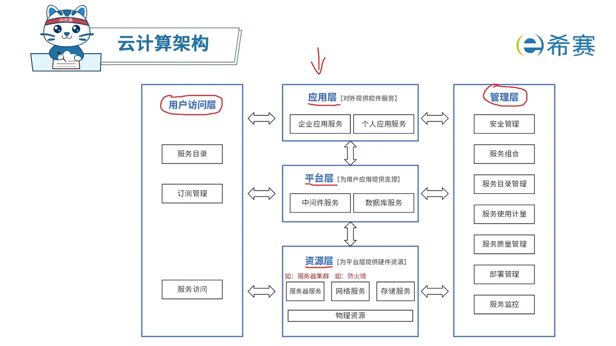 篮球训练歌曲大全_2